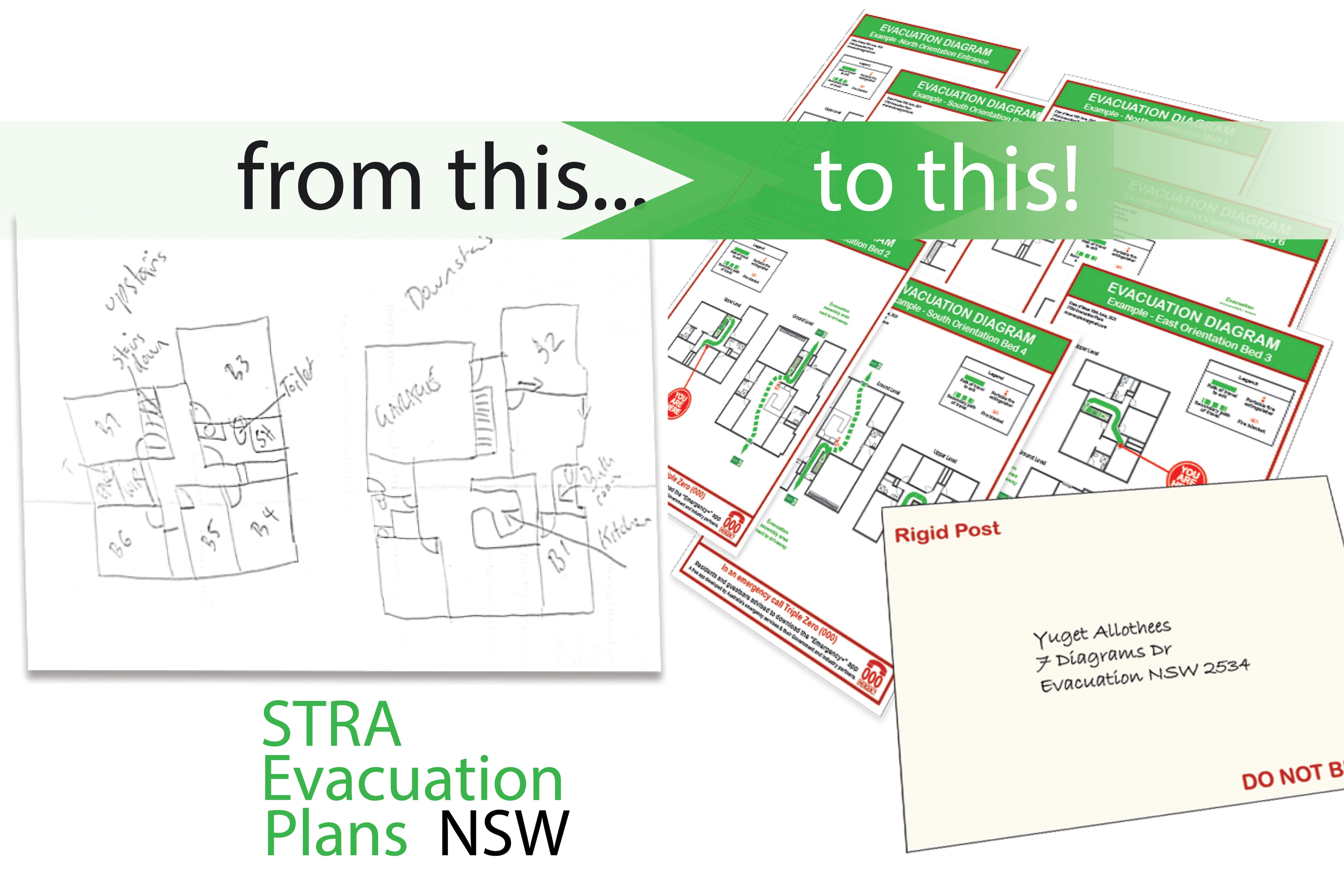 Professional compliance documentation and planning